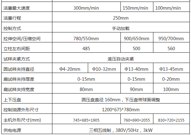 1000KN/100噸萬(wàn)能材料試驗(yàn)機(jī)